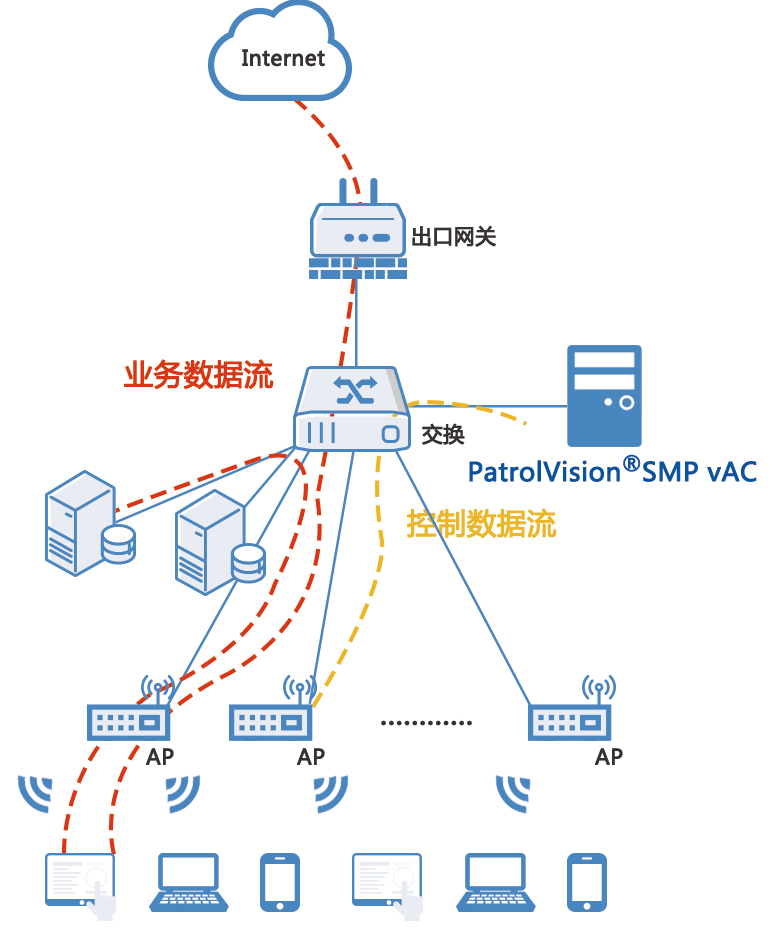 华体体育app官方下载网络-云ac-第一张图5.9.jpg